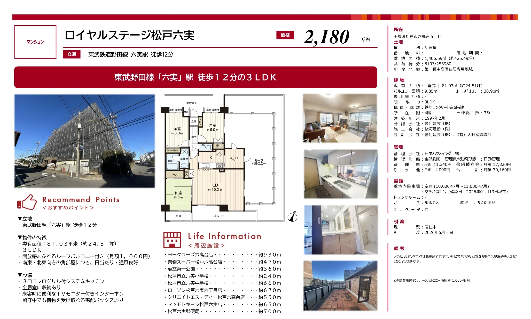 ロイヤルステージ松戸六実 0