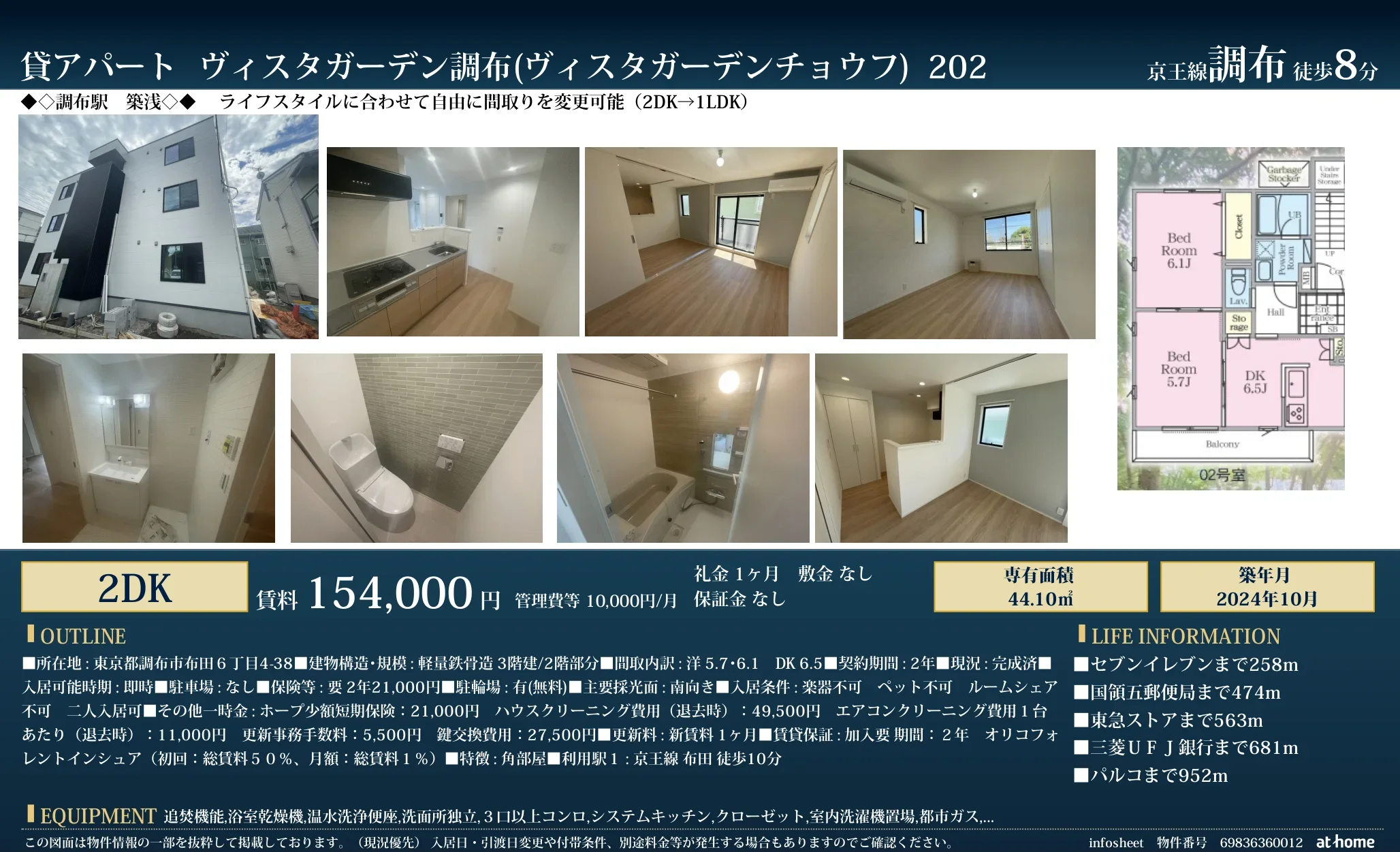 ヴィスタガーデン調布 202 0