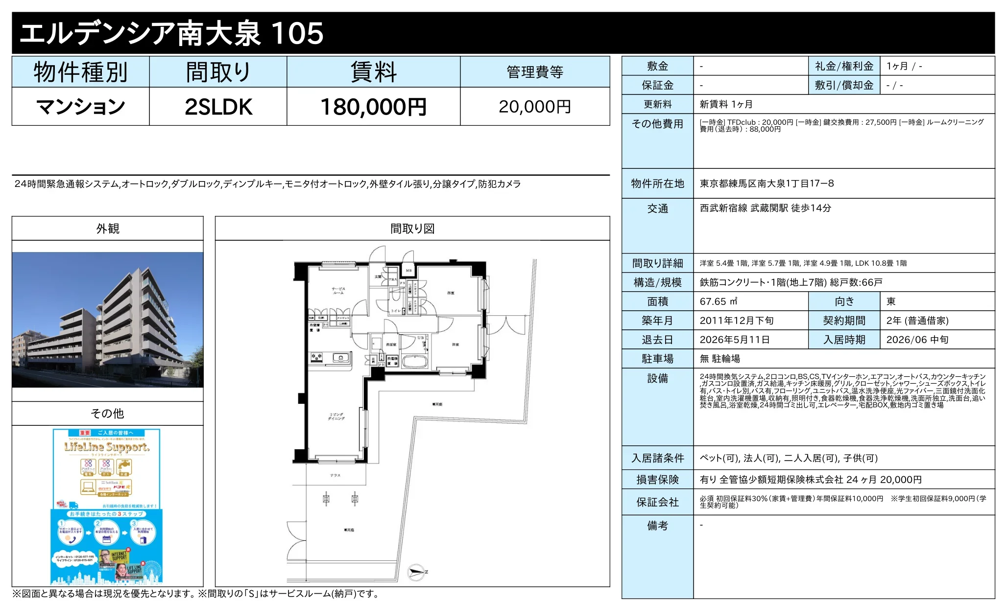 エルデンシア南大泉105 105号 0