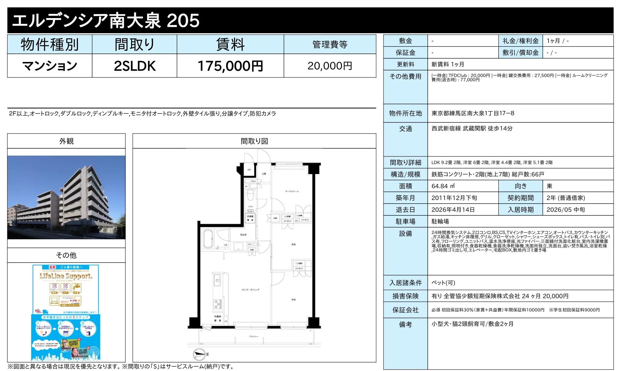 エルデンシア南大泉 205号 0