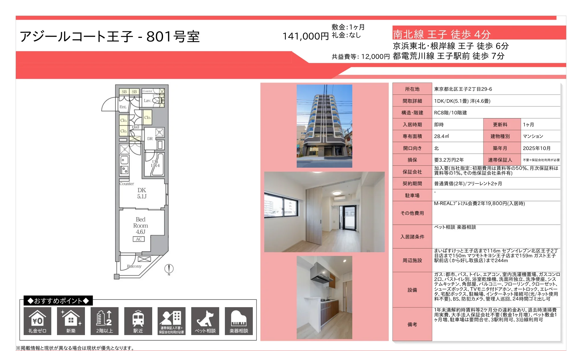 アジールコート王子 - 801号室 801号 0
