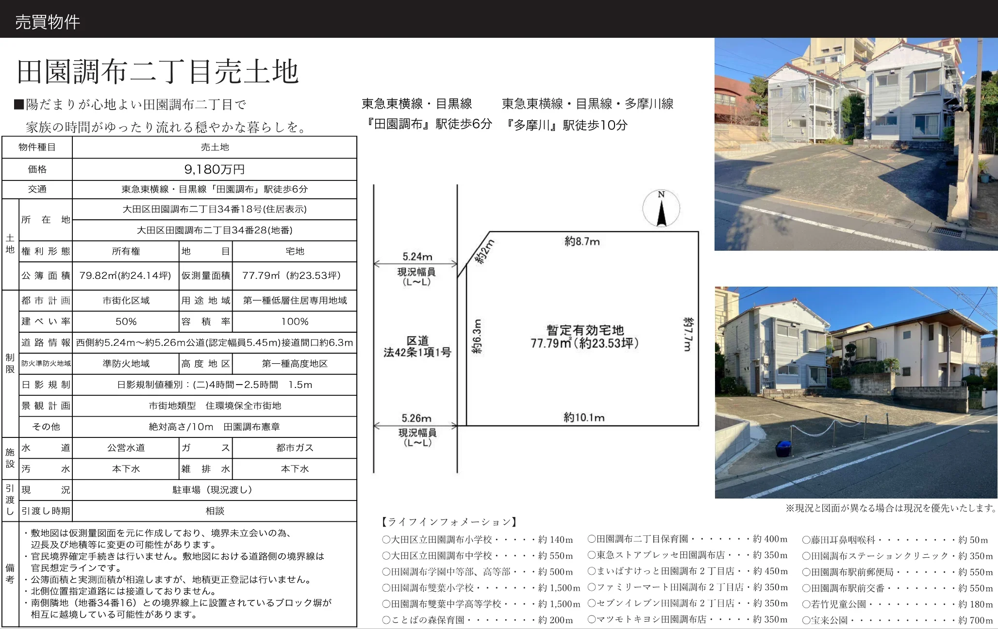 田園調布二丁目売土地 0