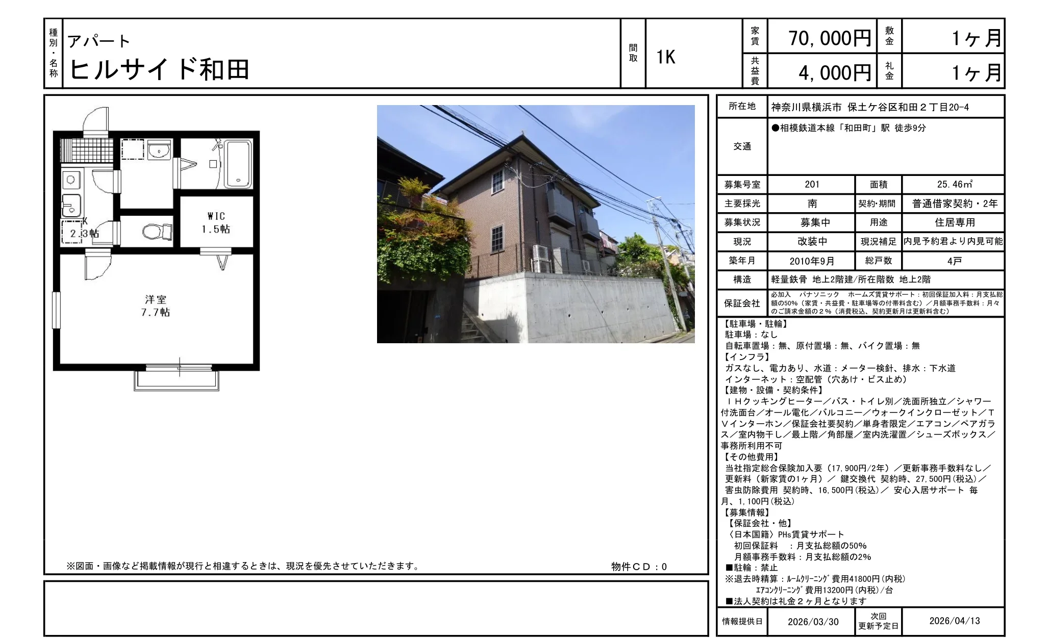 ヒルサイド和田 201号 0