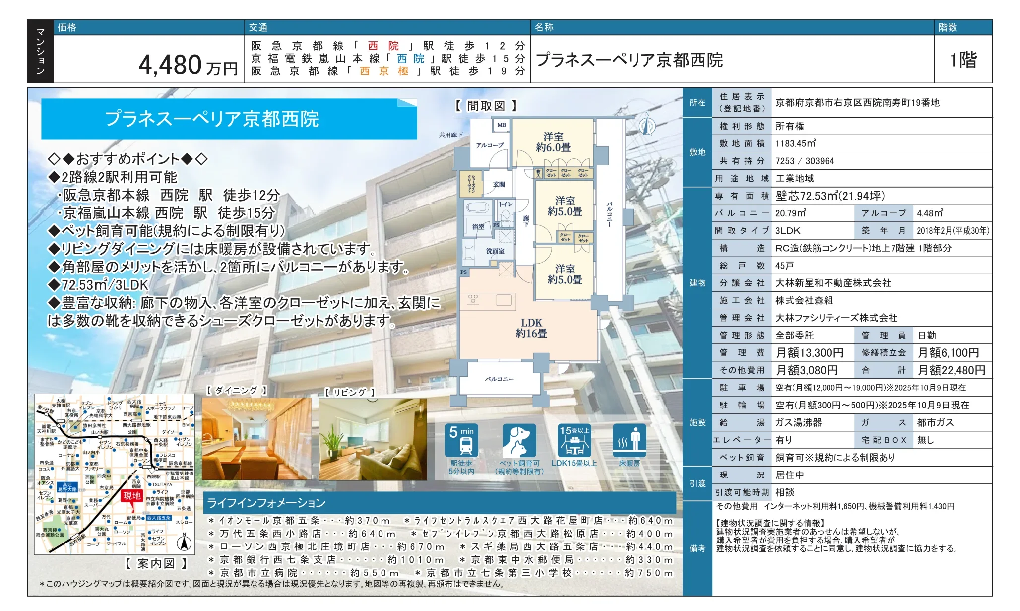 プラネスーペリア京都西院 1号 0