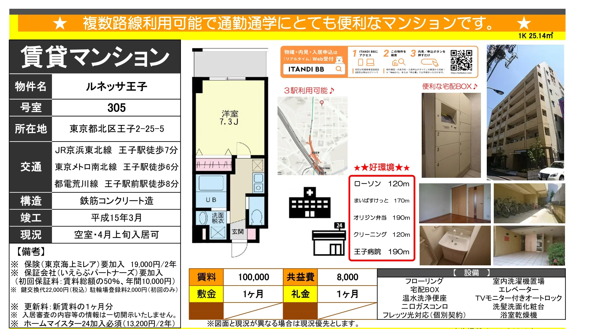 ルネッサ王子 305号 0