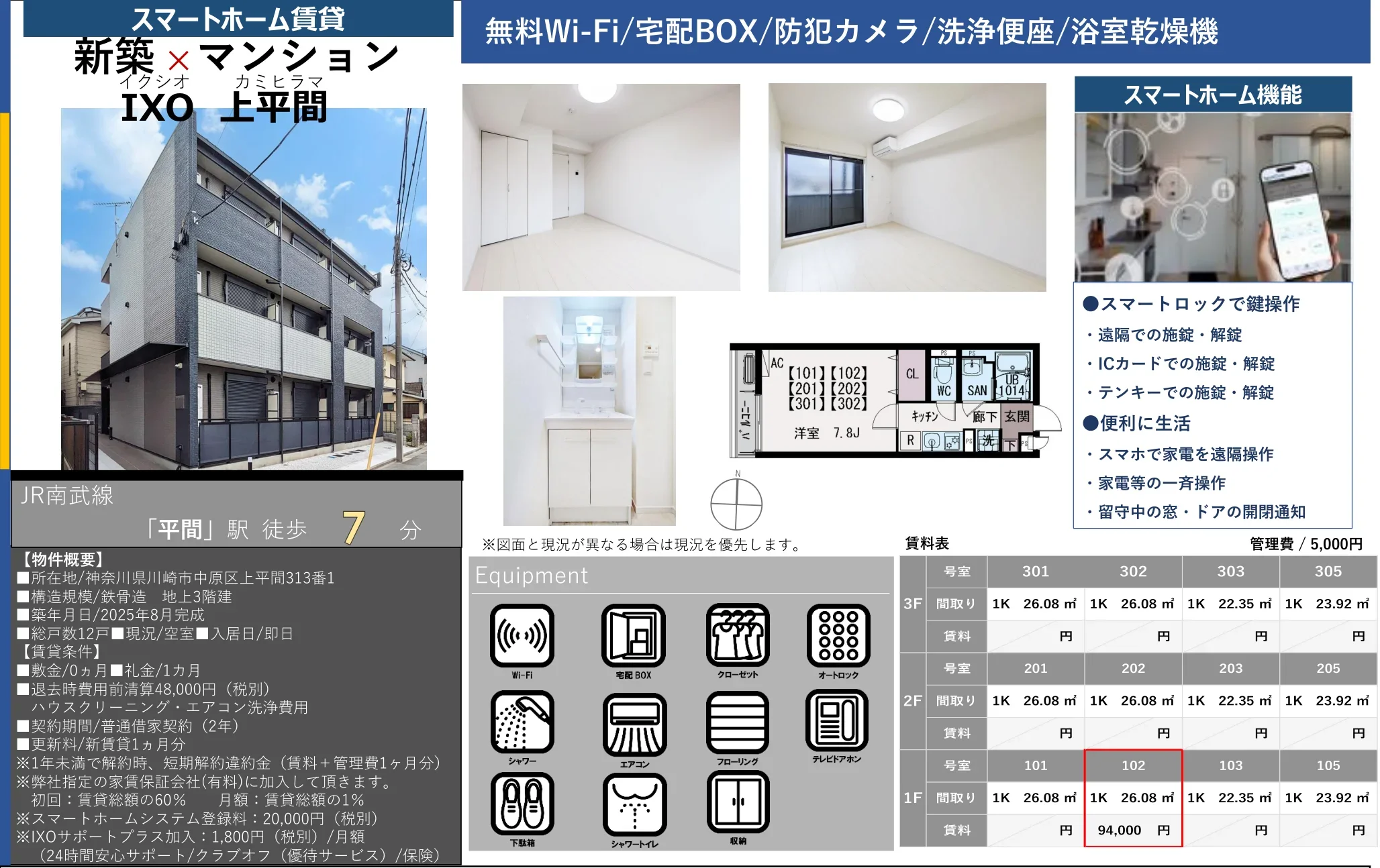イクシオ カミヒラマ 102号 0