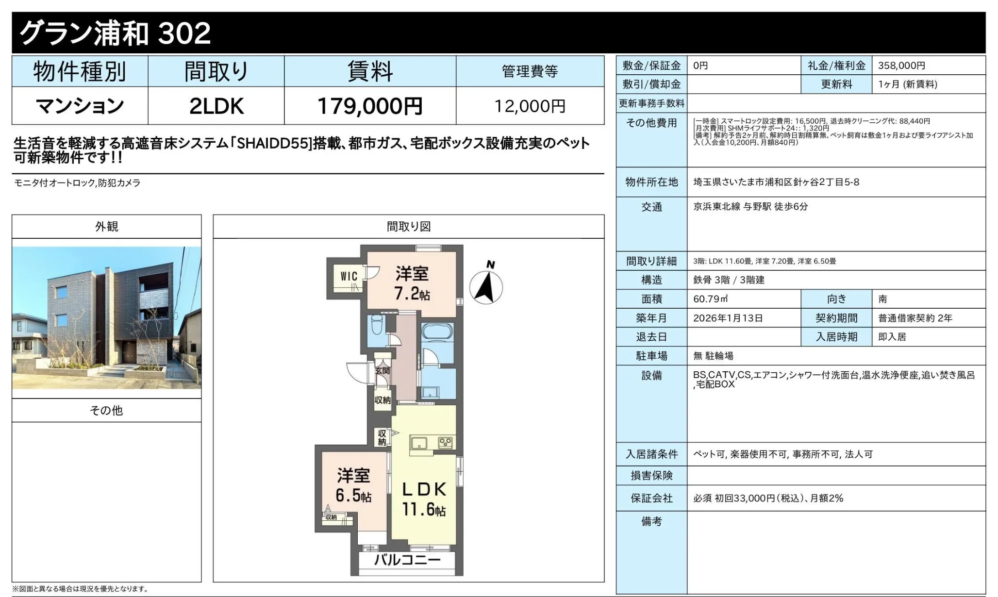 グラン浦和 302 302 0