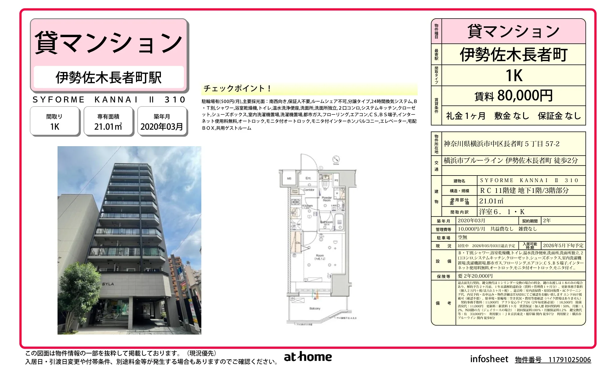 ＳＹＦＯＲＭＥ　ＫＡＮＮＡＩ　Ⅱ 0