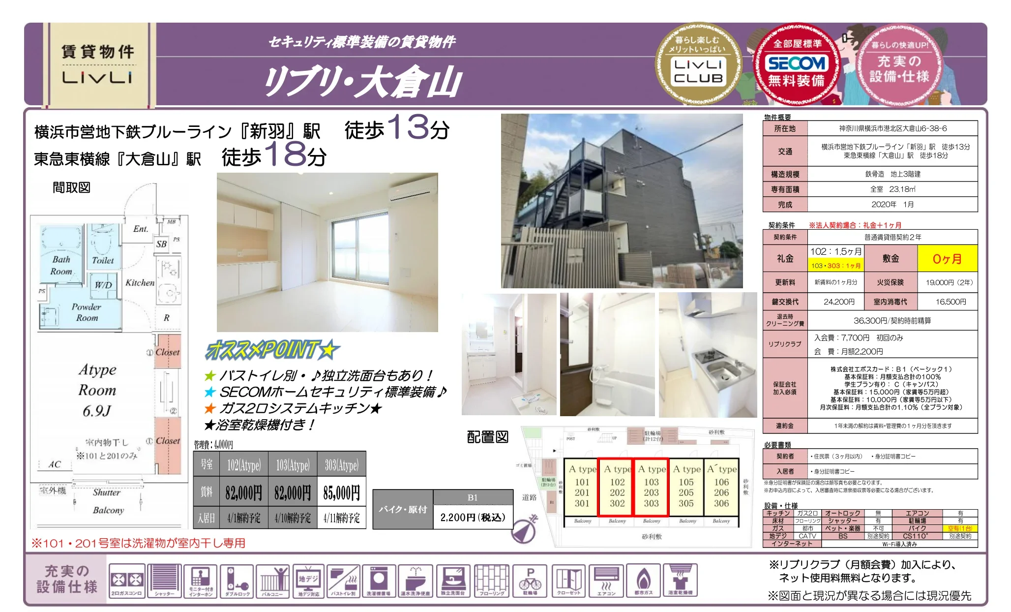リブリ・大倉山 101号 0