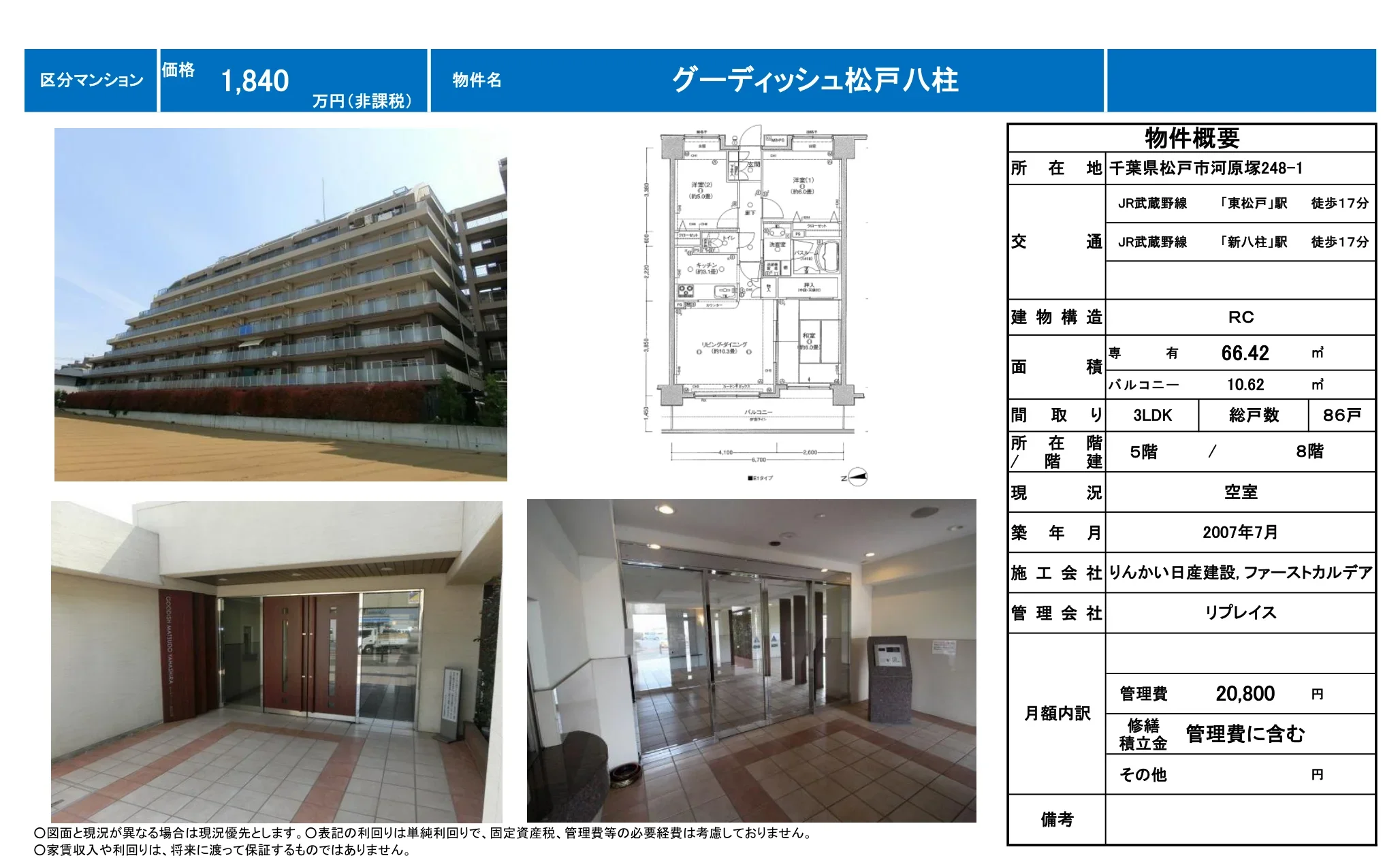 グーディッシュ松戸八柱 0