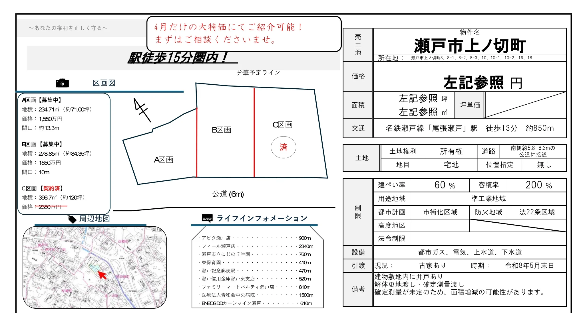 上ノ切町 0