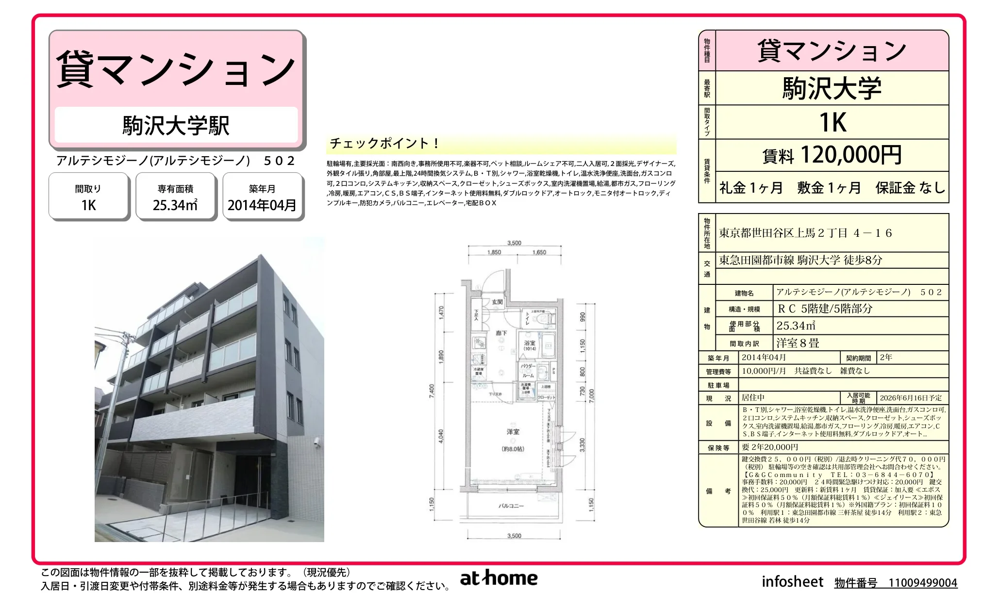 アルテシモジーノ 0