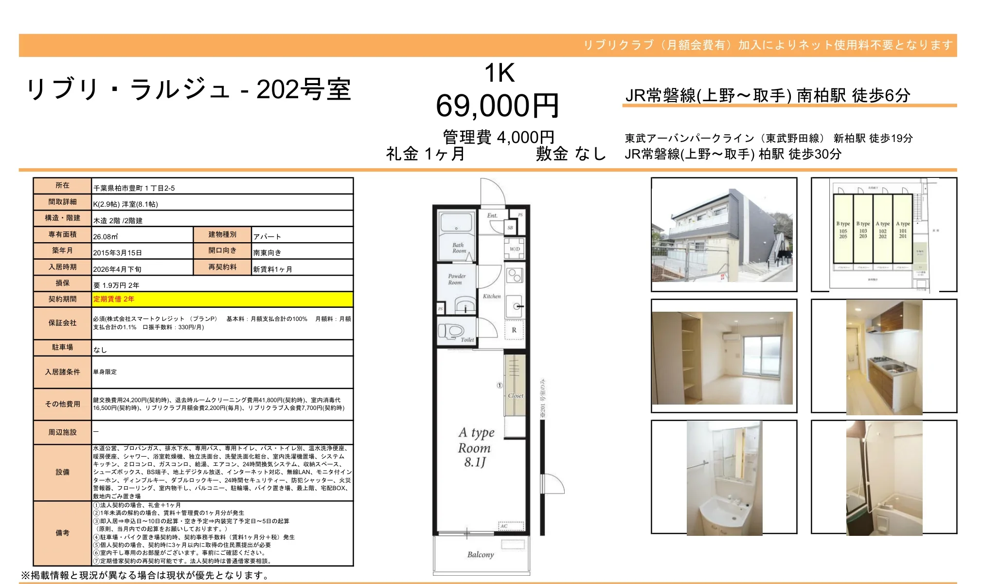 リブリ・ラルジュ 202号室 0