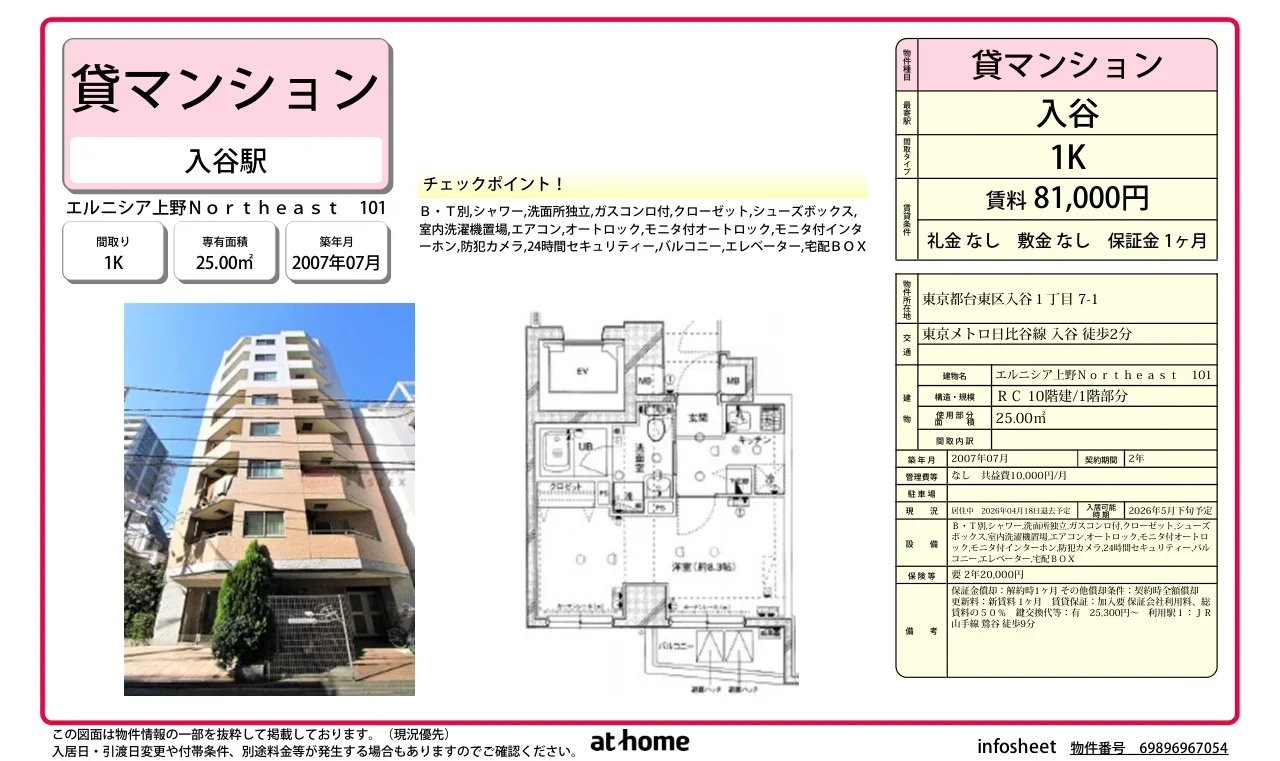 エルニシア上野Ｎｏｒｔｈｅａｓｔ 0