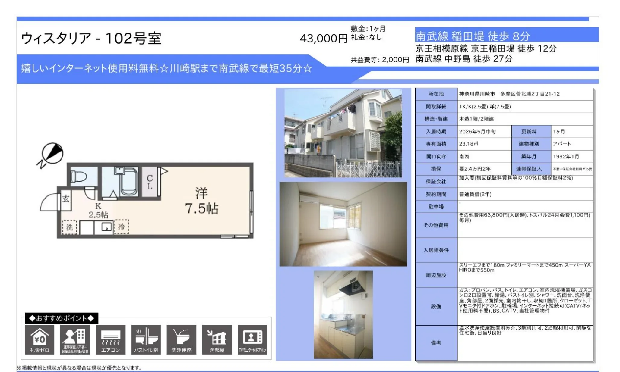 ウィスタリア 102号 0