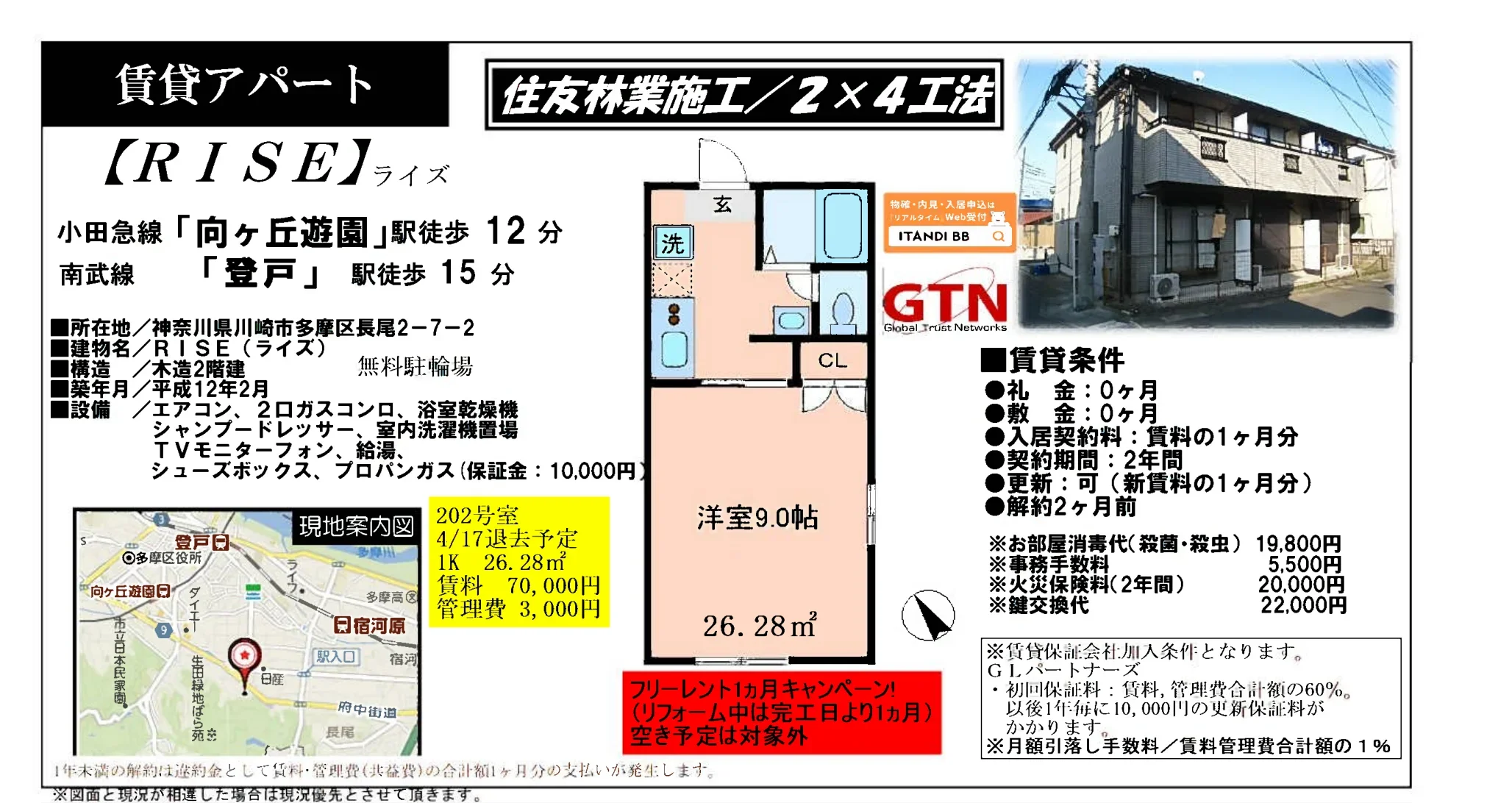 ライズ 0