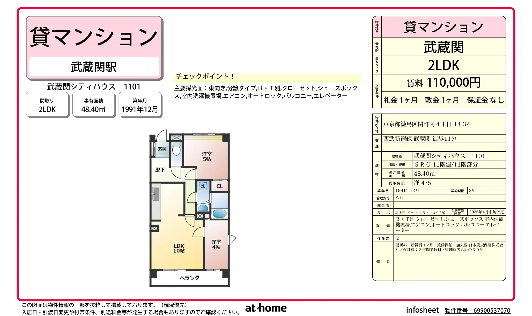 武蔵関シティハウス 1101 1101号 0