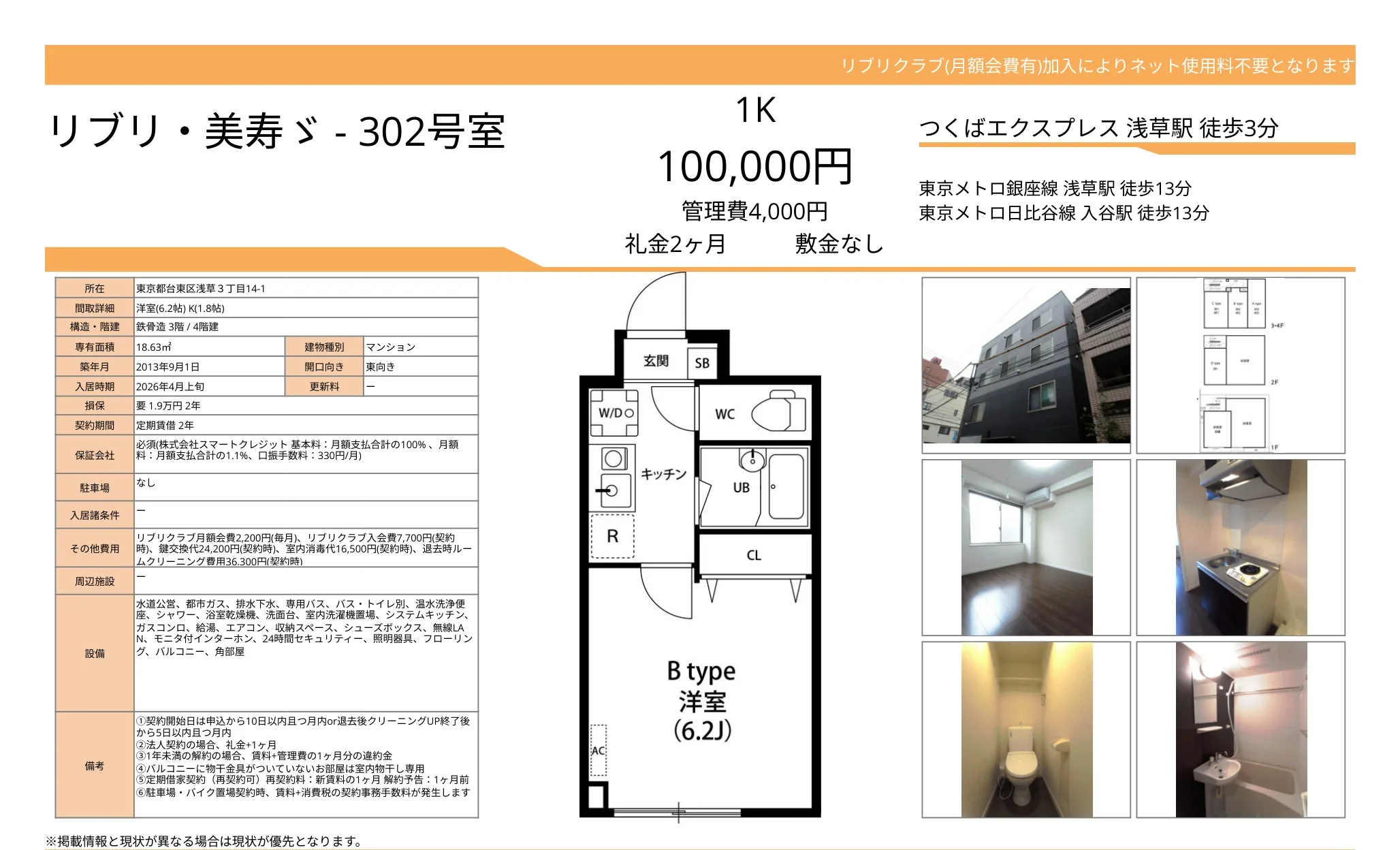 リブリ美寿 302号 0