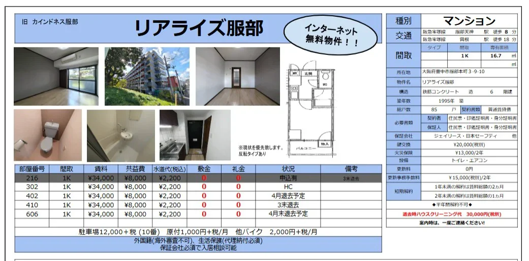 リアライズ服部 606 0