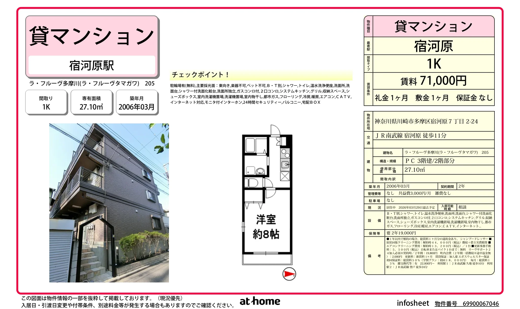ラ・フルーヴ多摩川 205号 0