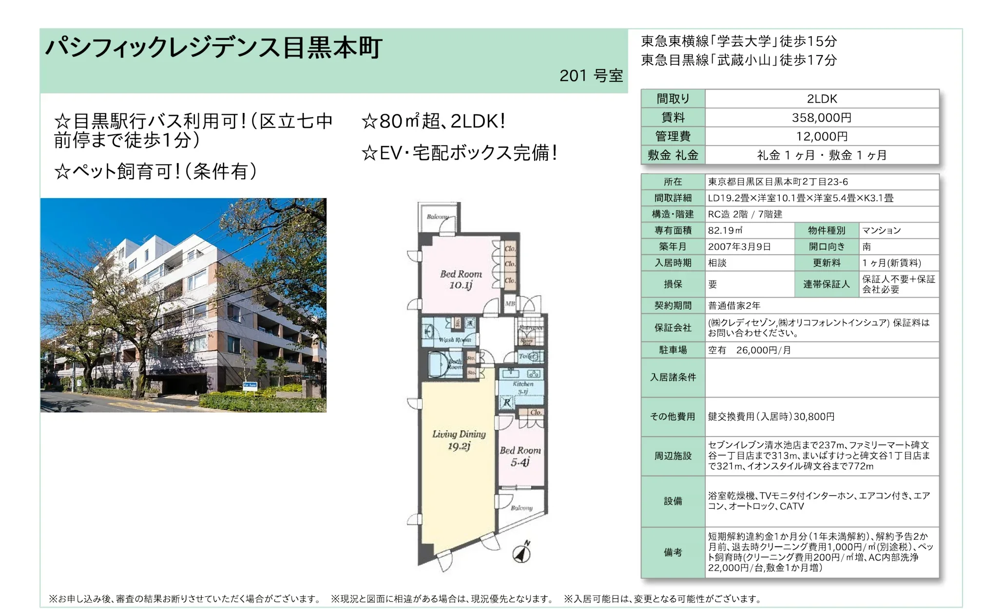 パシフィックレジデンス目黒本町 201号室 0
