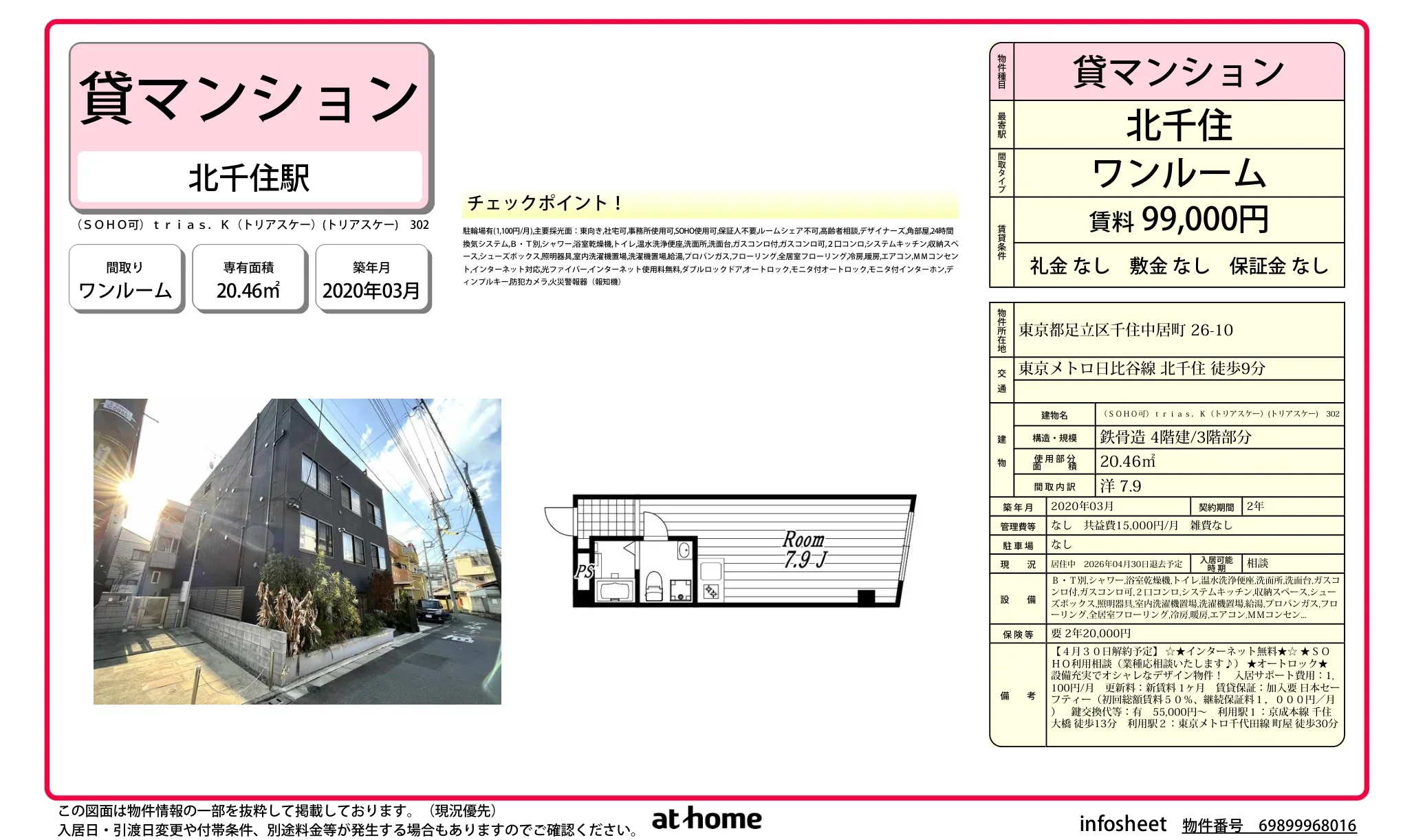 （ＳＯＨＯ可）ｔｒｉａｓ．Ｋ（トリアスケー） 0