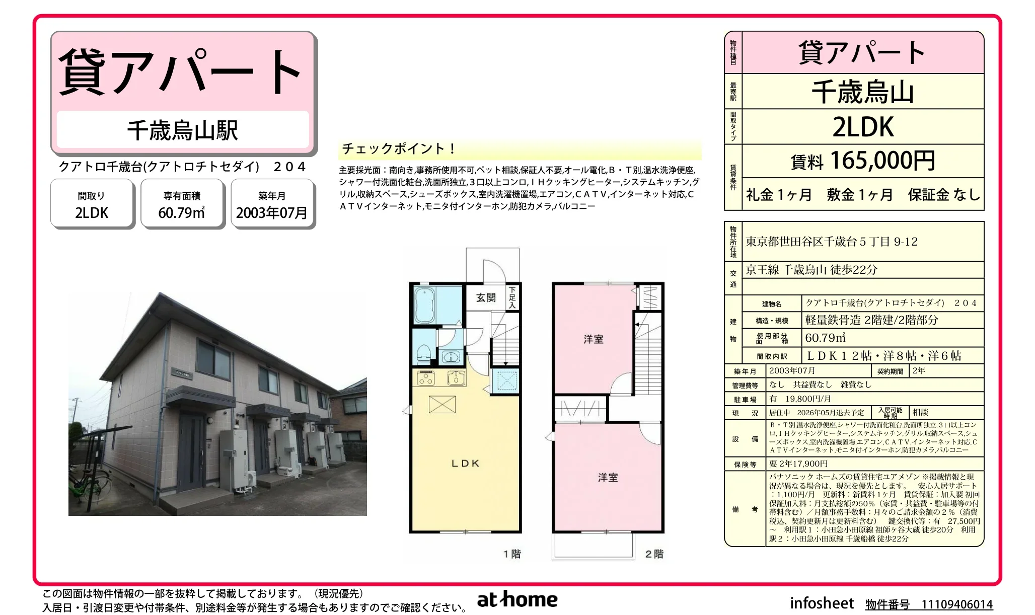 クアトロ千歳台 0