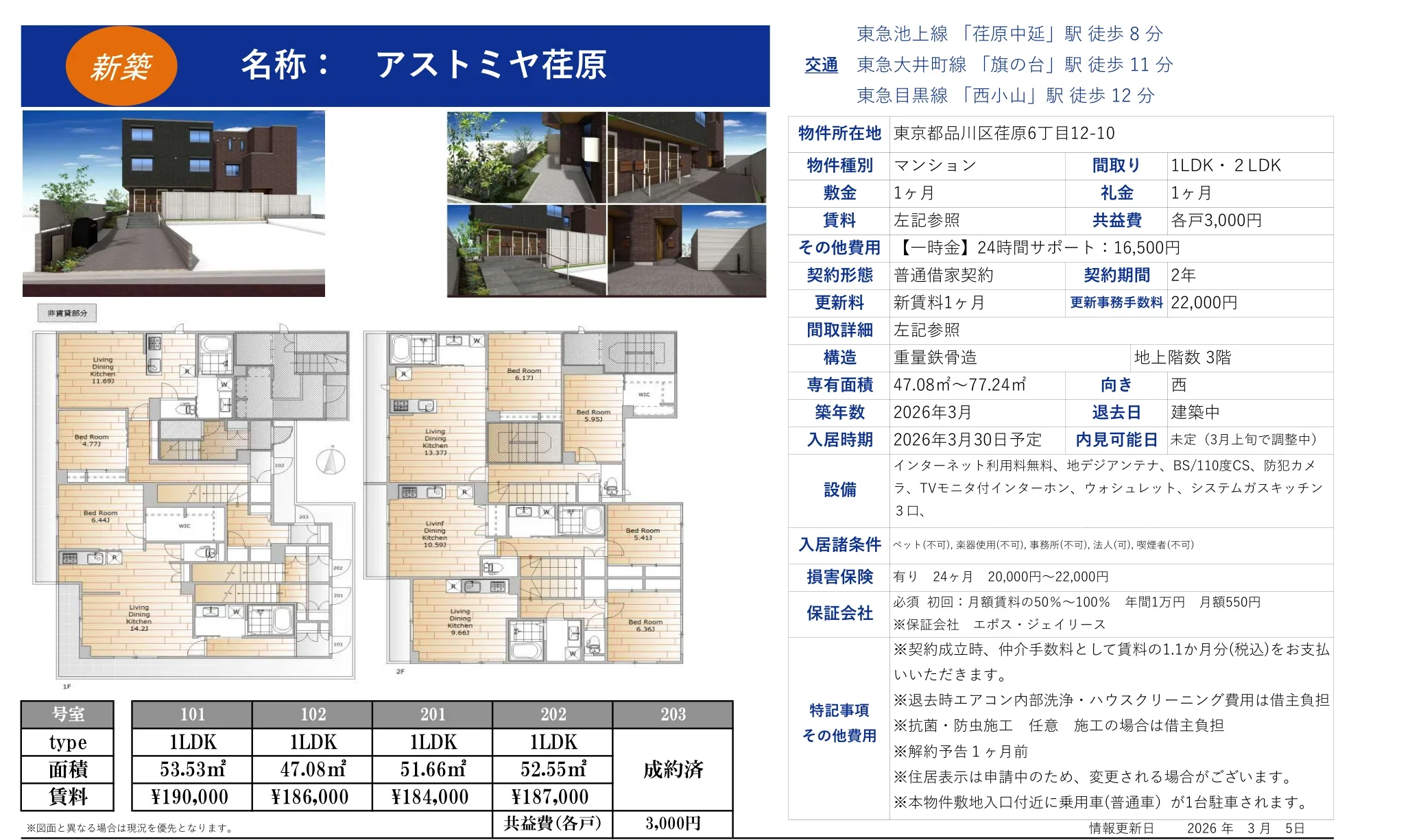 アストミヤ荏原 101 0
