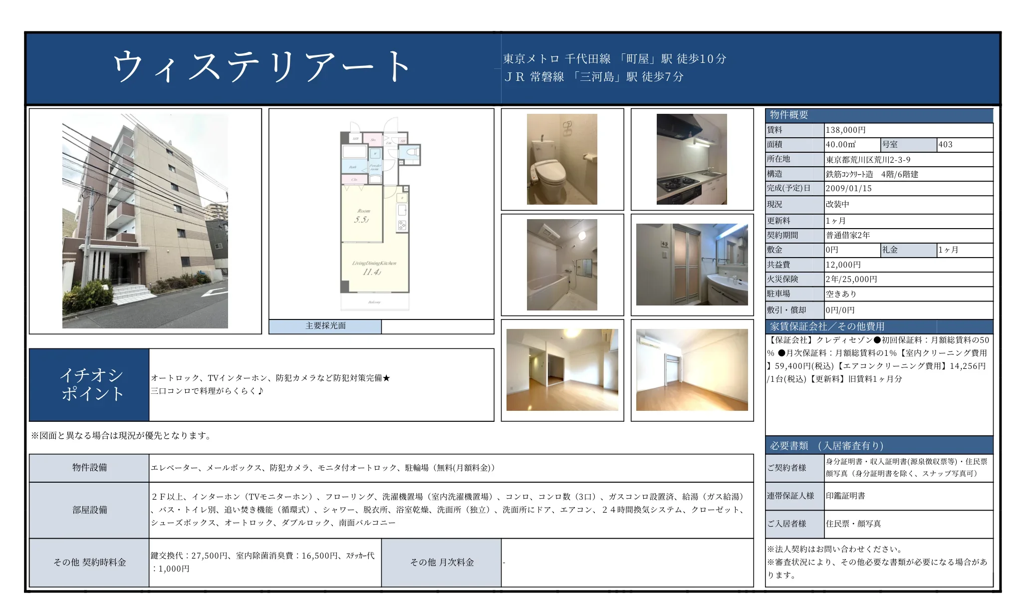 ウィステリアート 403号 0
