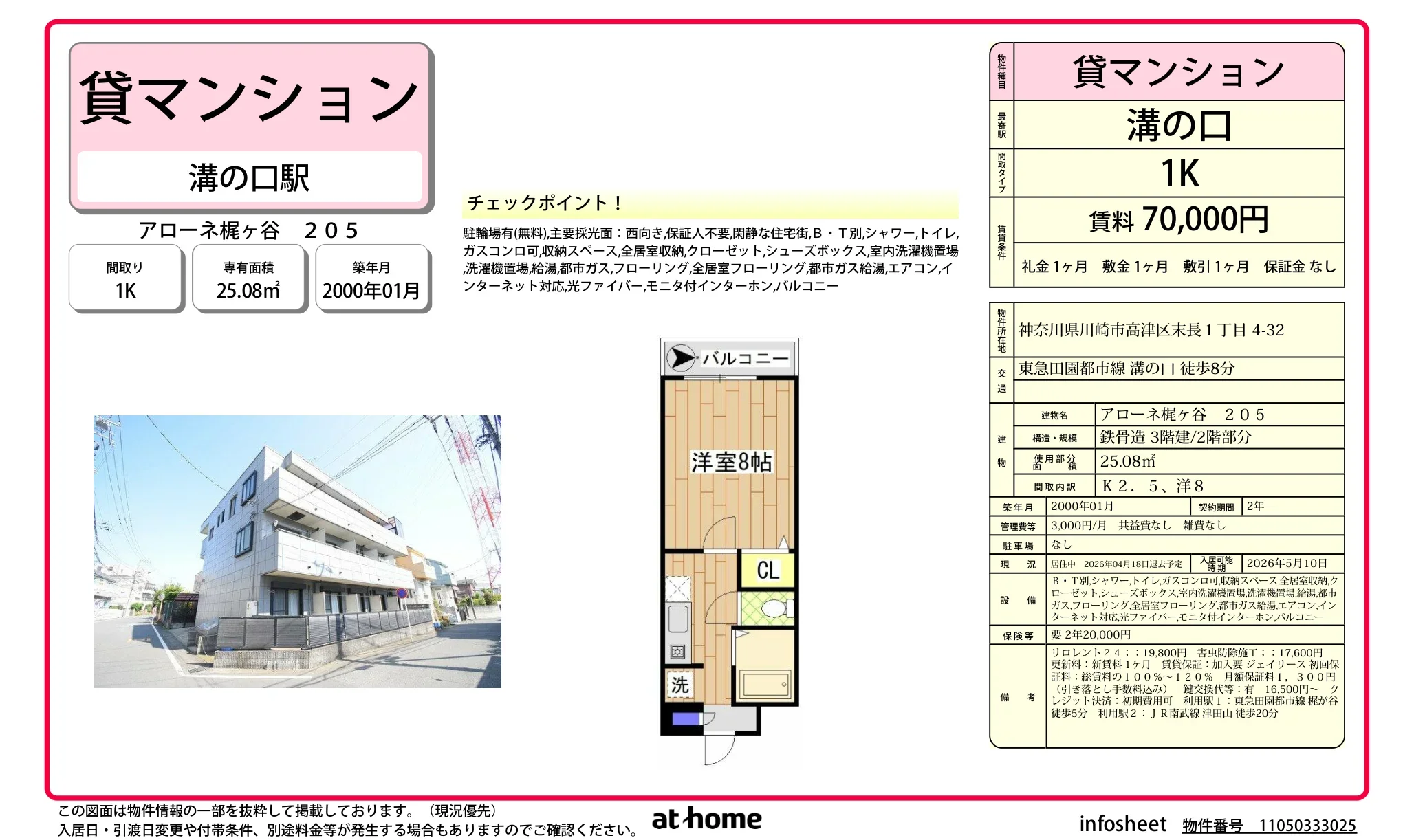アローネ梶ヶ谷 205 205号 0
