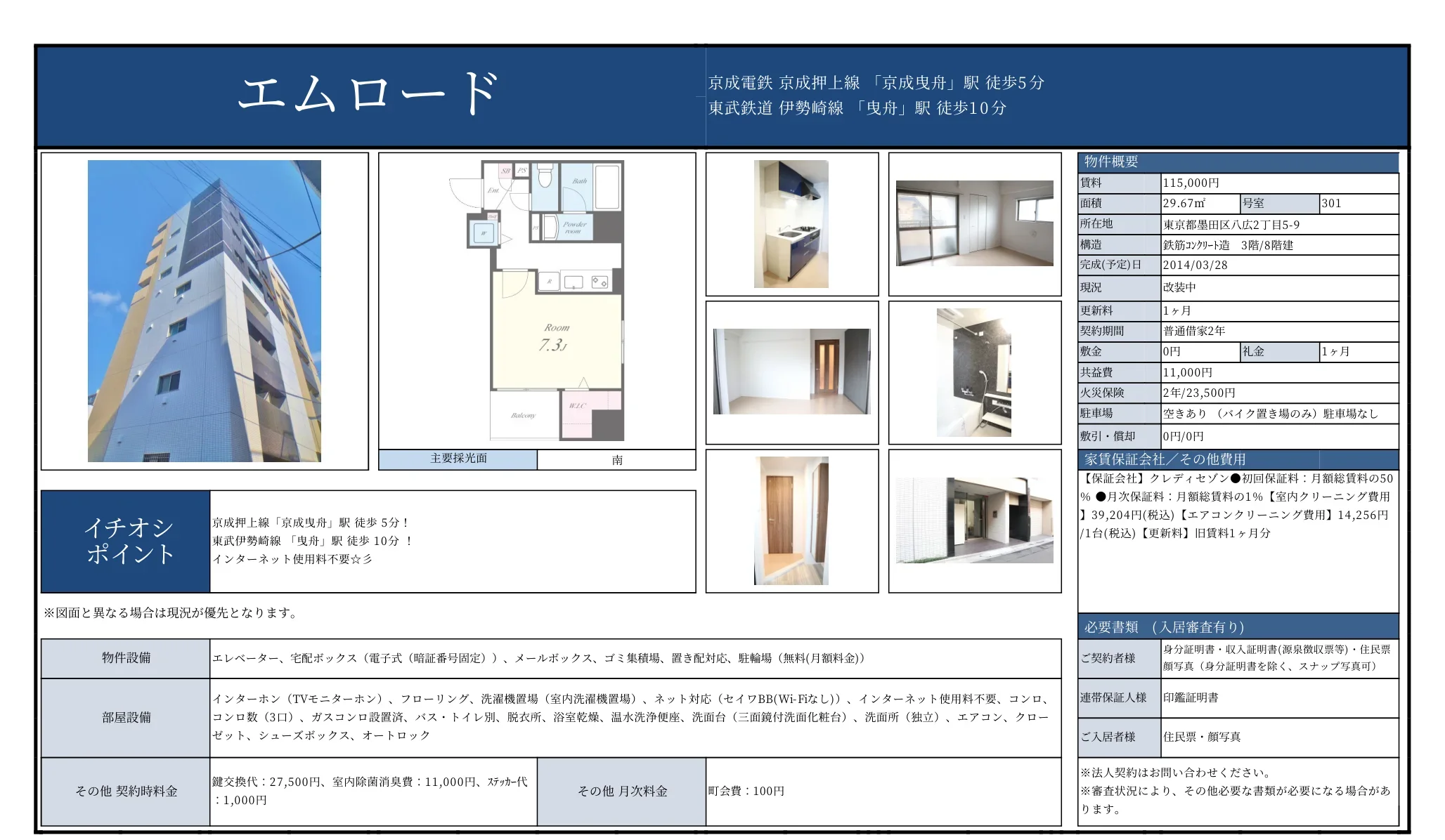 エムロード 301 0