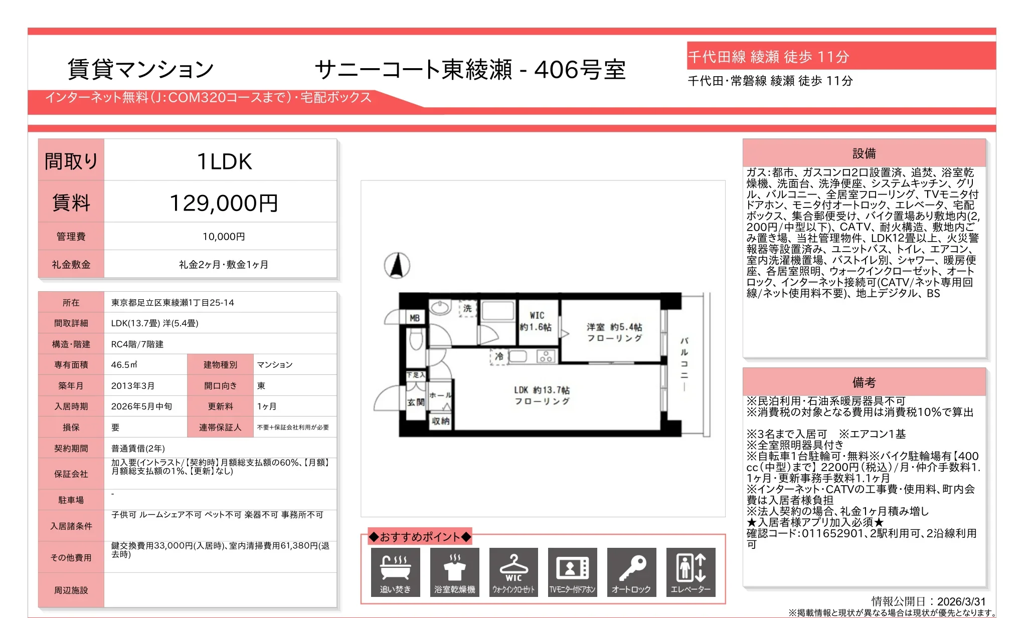 サニーコート東綾瀬 406号 0