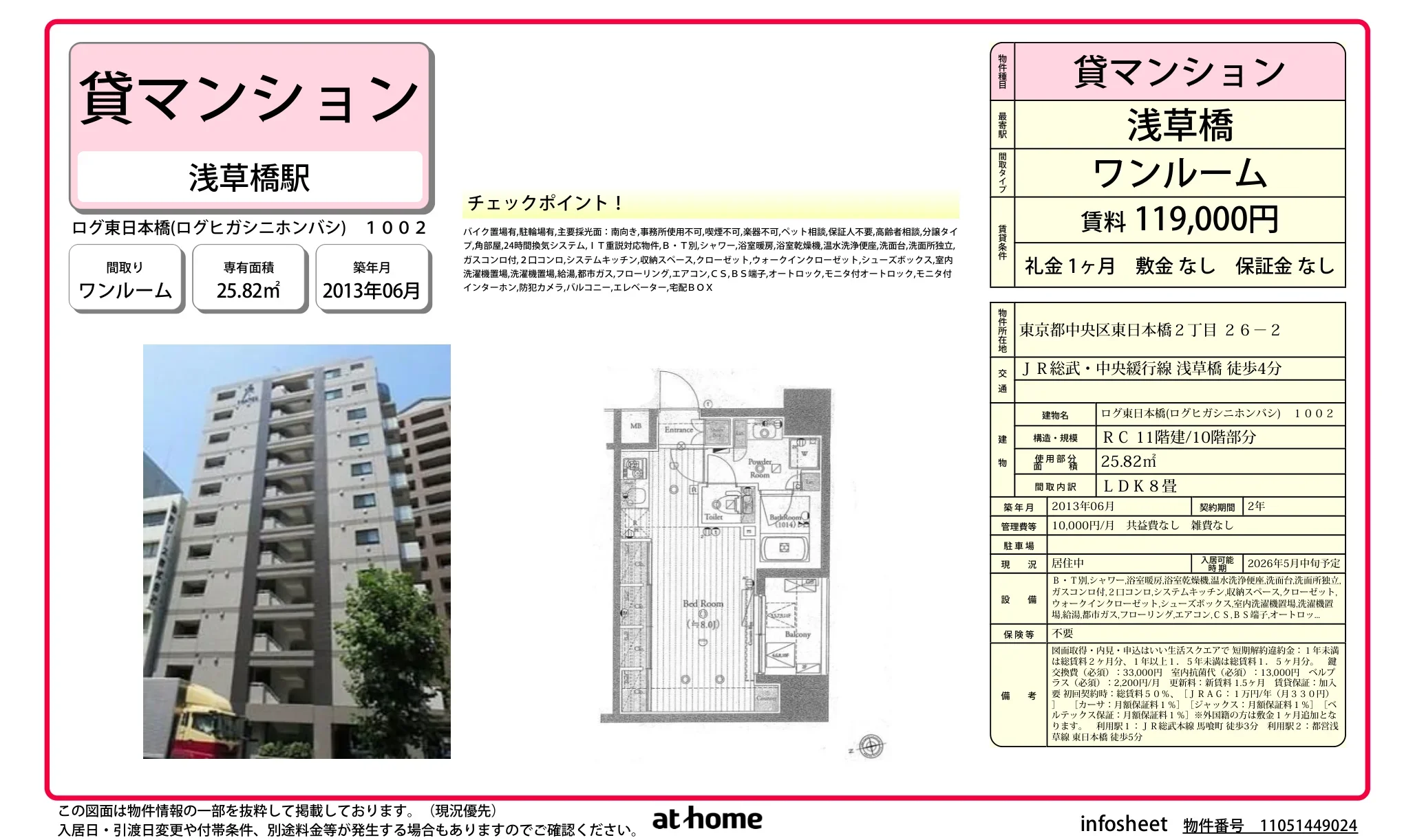 ログ東日本橋 0