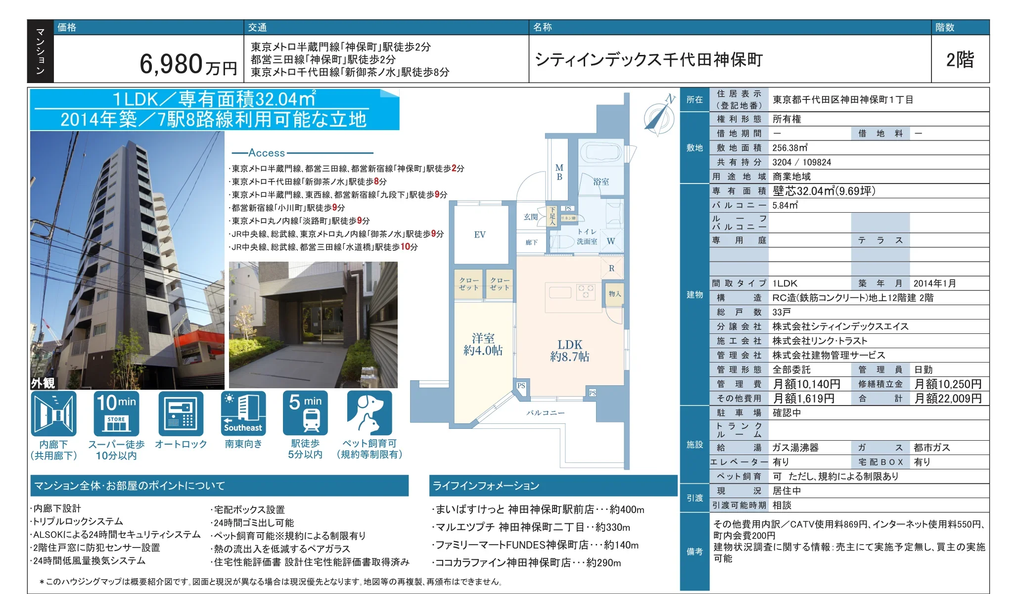 シティインデックス千代田神保町 2号 0