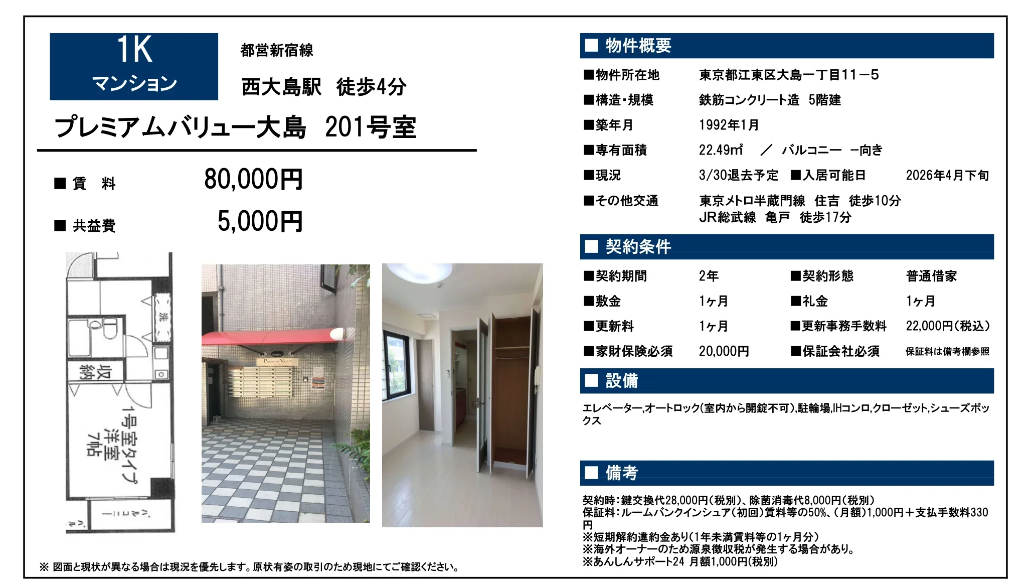 プレミアムバリュー大島 201号室 201号 0