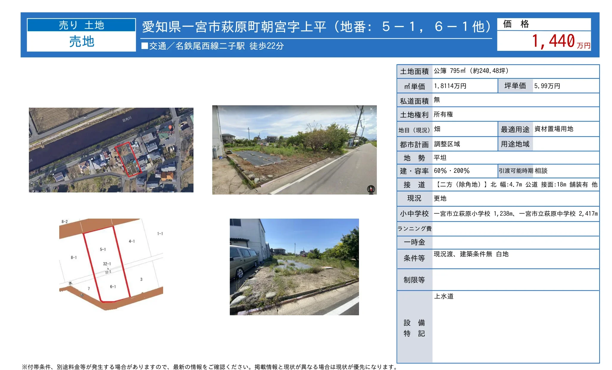 Land in Hagiwaracho asamiya 4