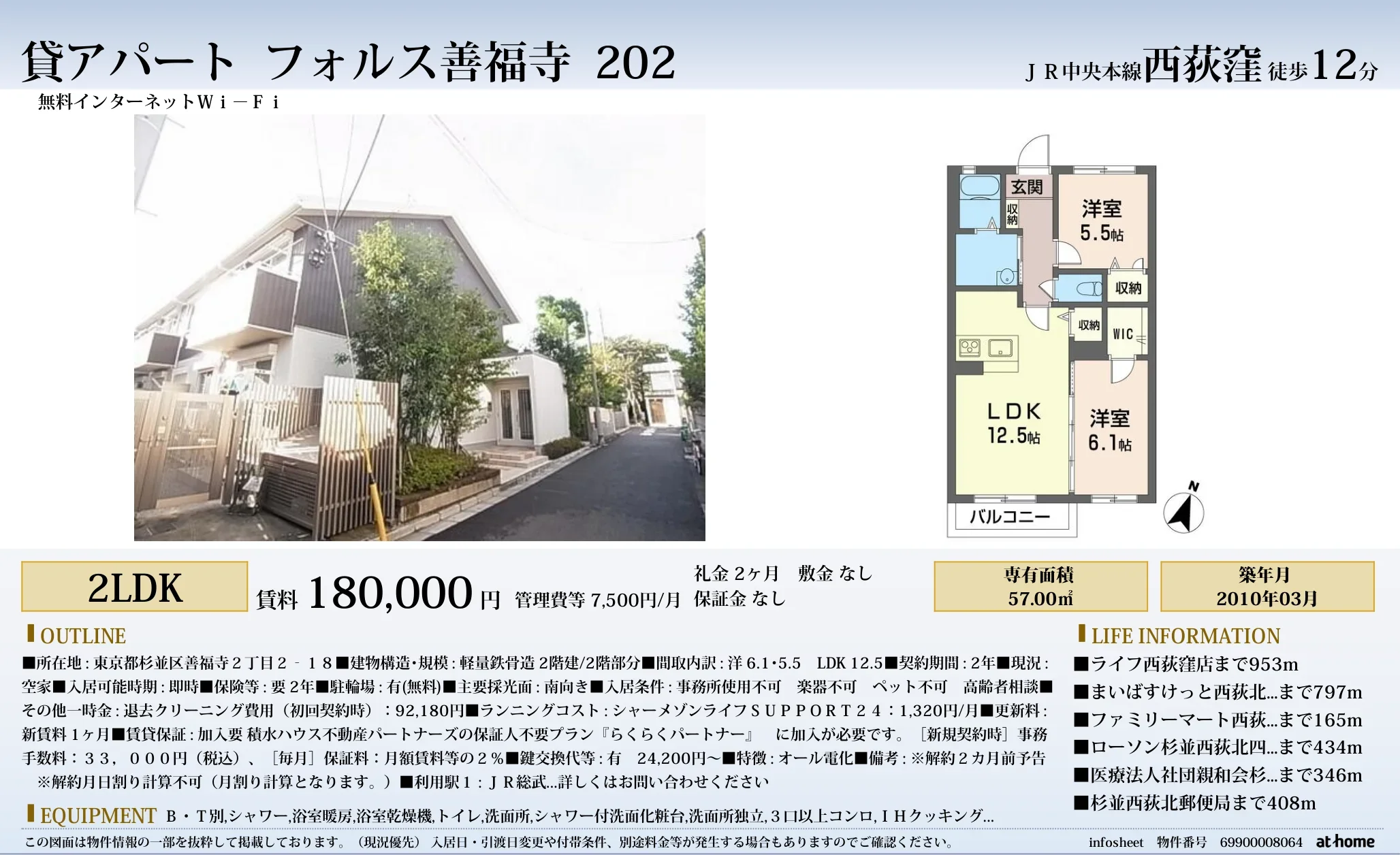 フォルス善福寺 202号 0