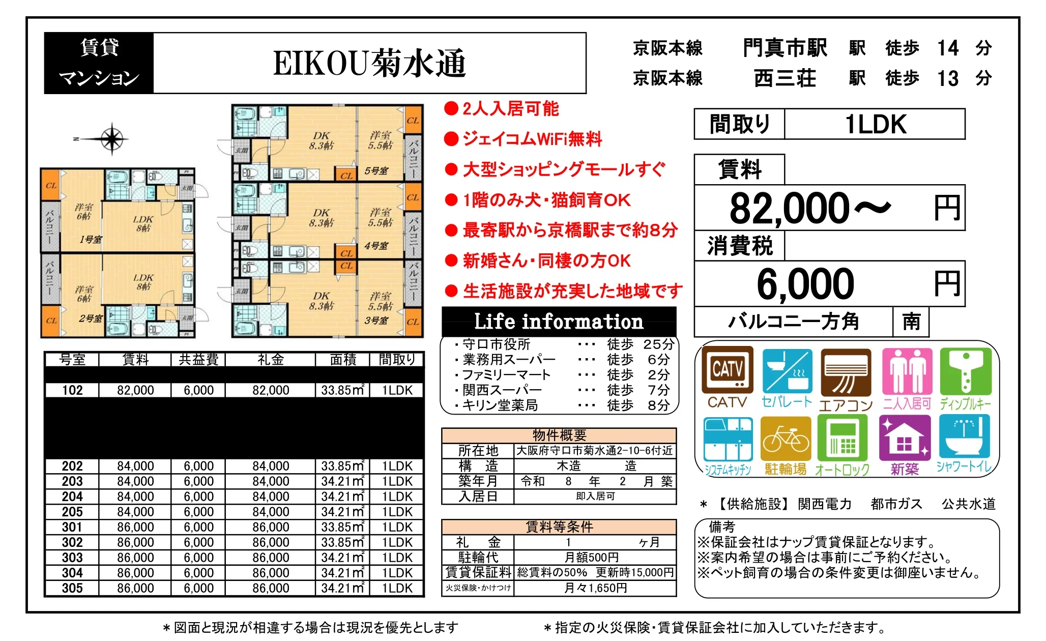EIKOU菊水通 301 0