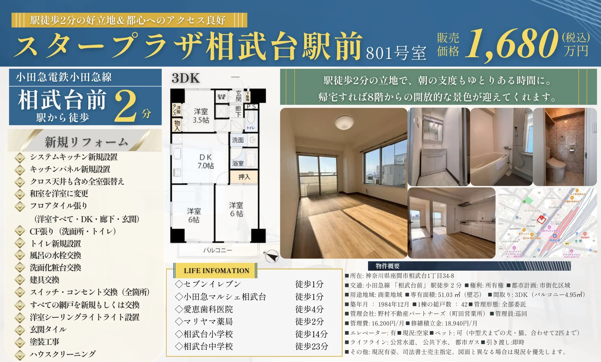 スタープラザ相武台駅前 801号室 801号 0