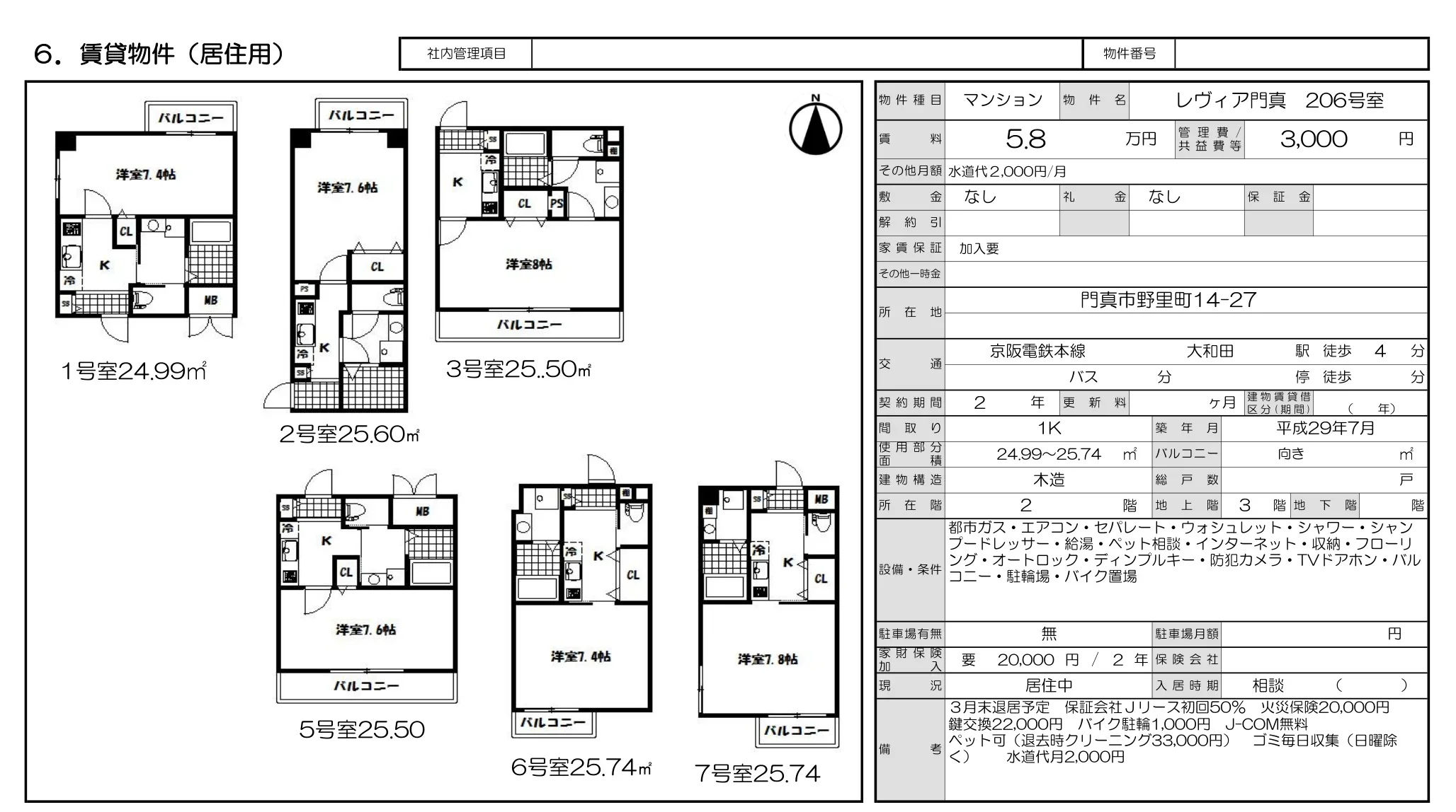 レヴィア門真 206号室 206号 0