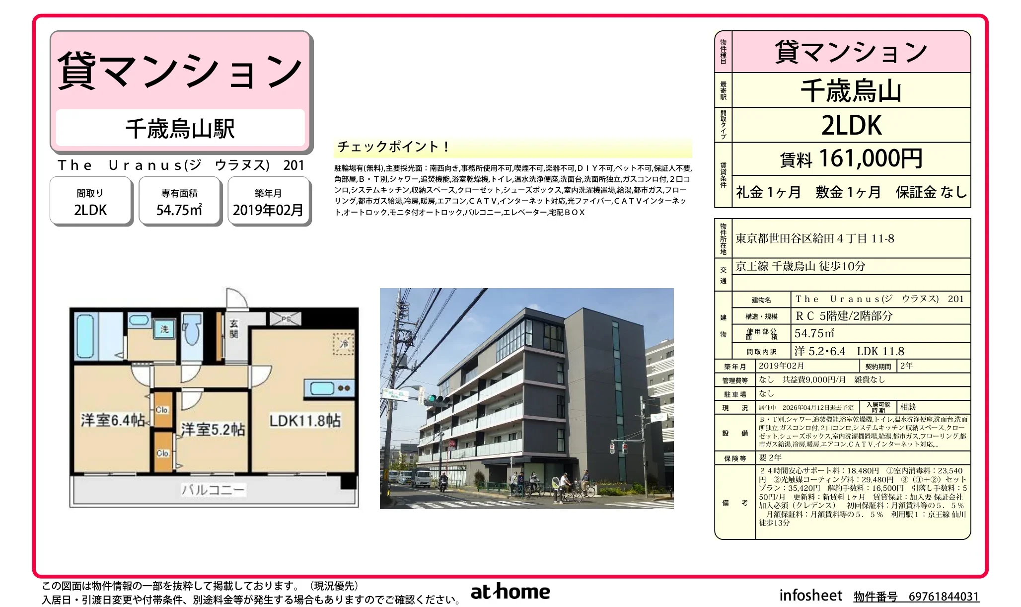 The Uranus 201号 0