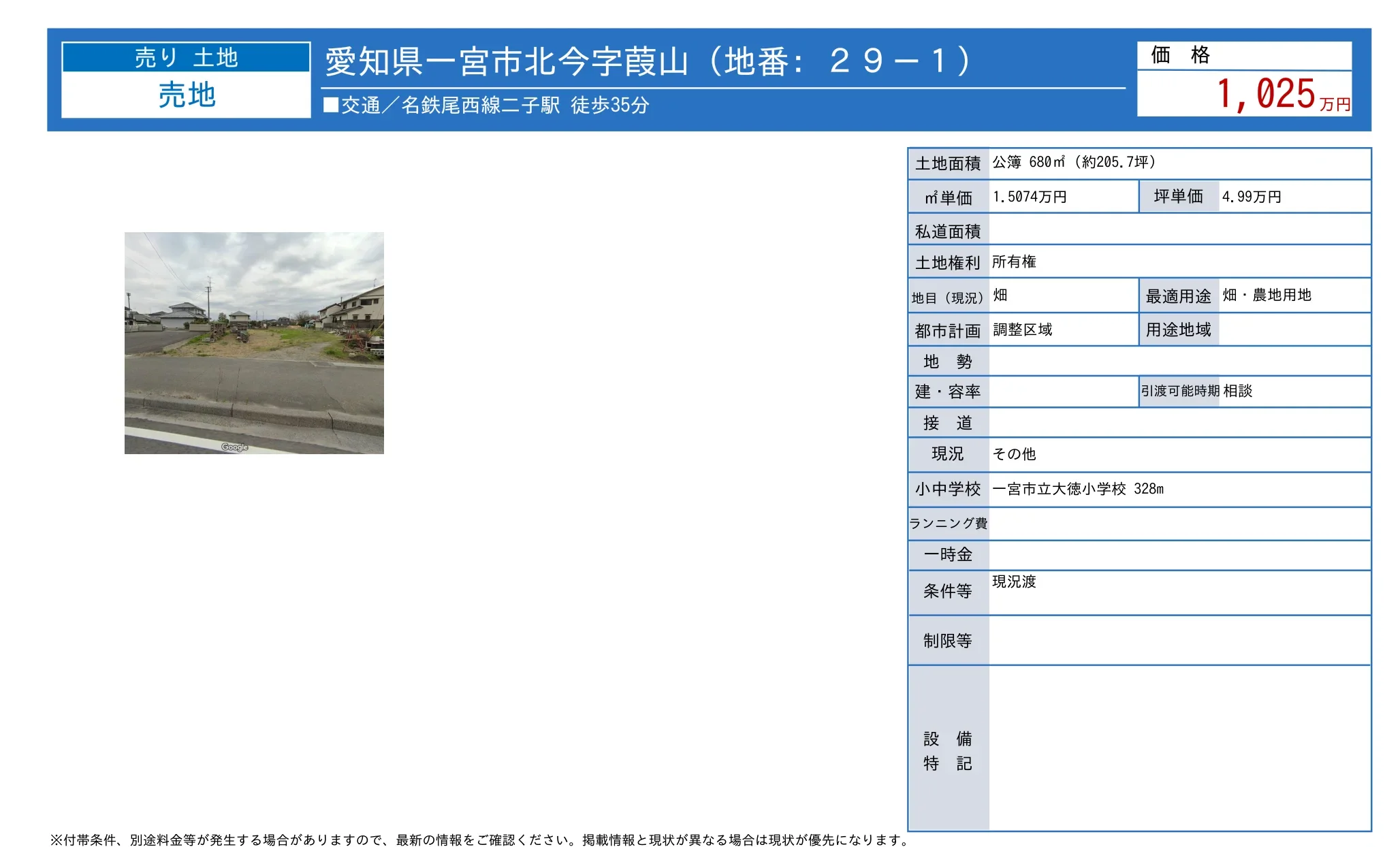 Land in Kitaima 1