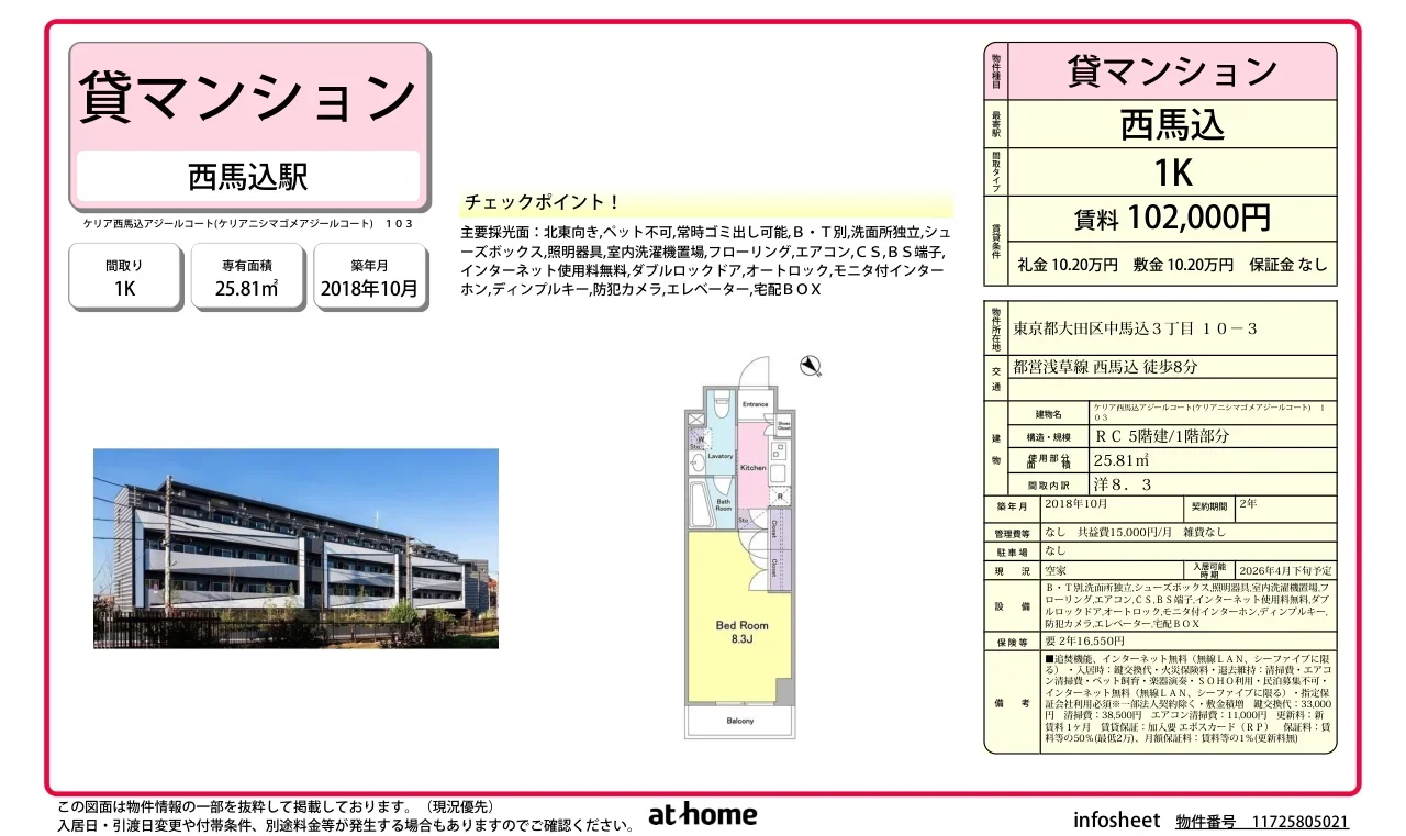 ケリア西馬込アジールコート 0