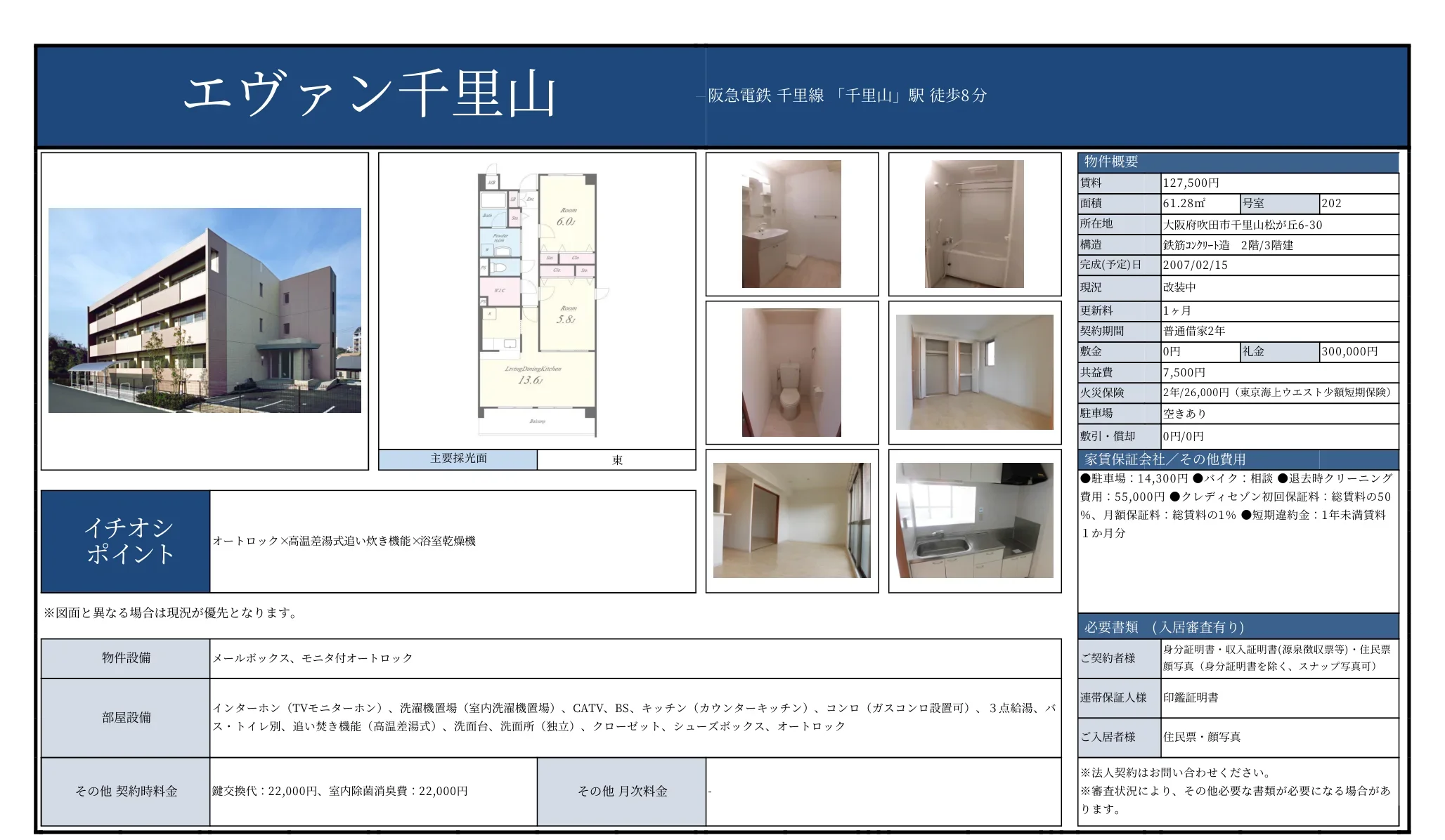 エヴァン千里山 202号 0
