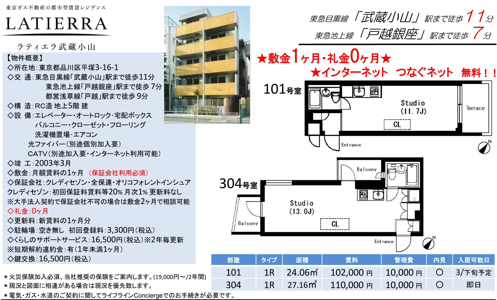 ラティエラ武蔵小山 304 0
