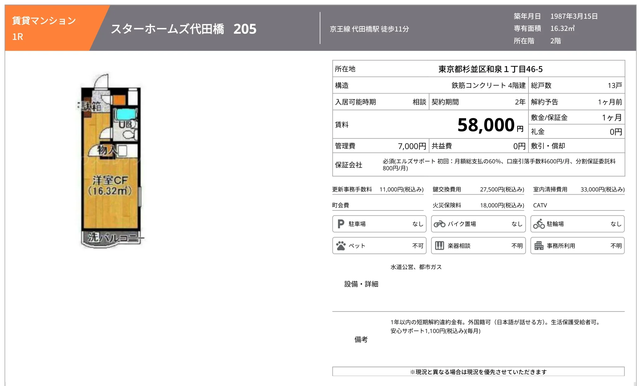 スターホームズ代田橋 205 205号 0