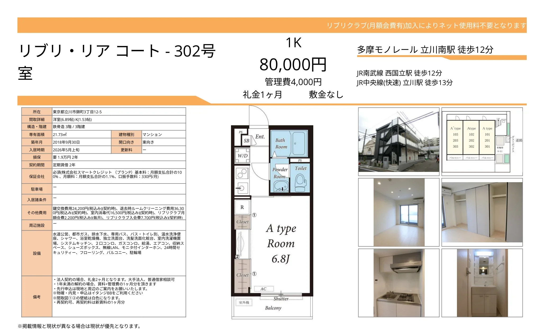 リブリリアコート 302号 0