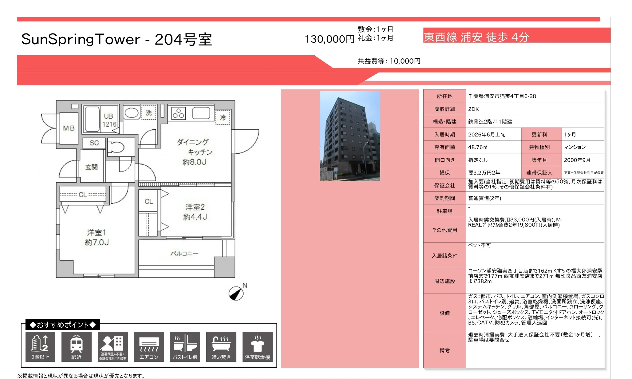 サンスプリングタワー204号室 204号 0