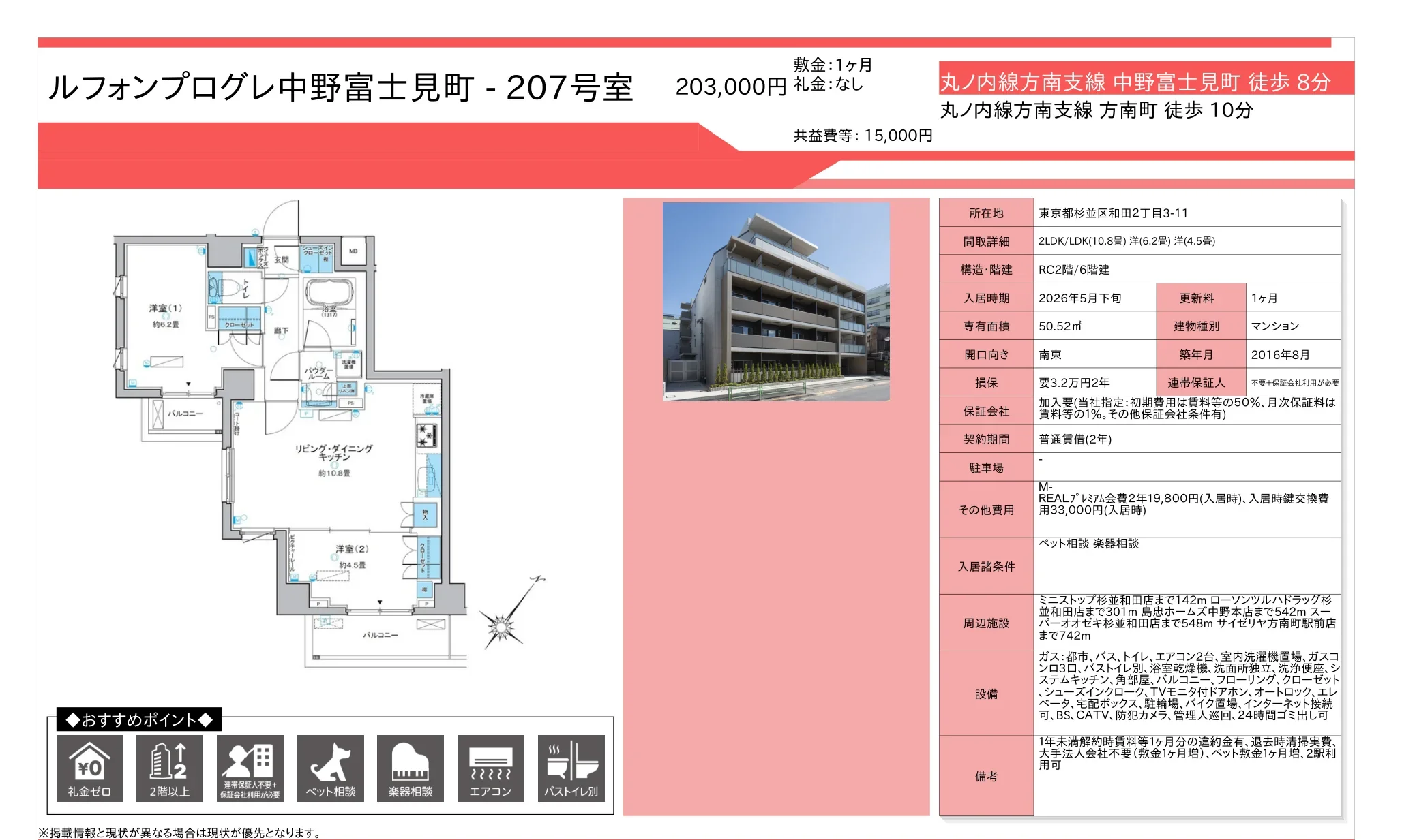 ルフォンプログレ中野富士見町 207号 0