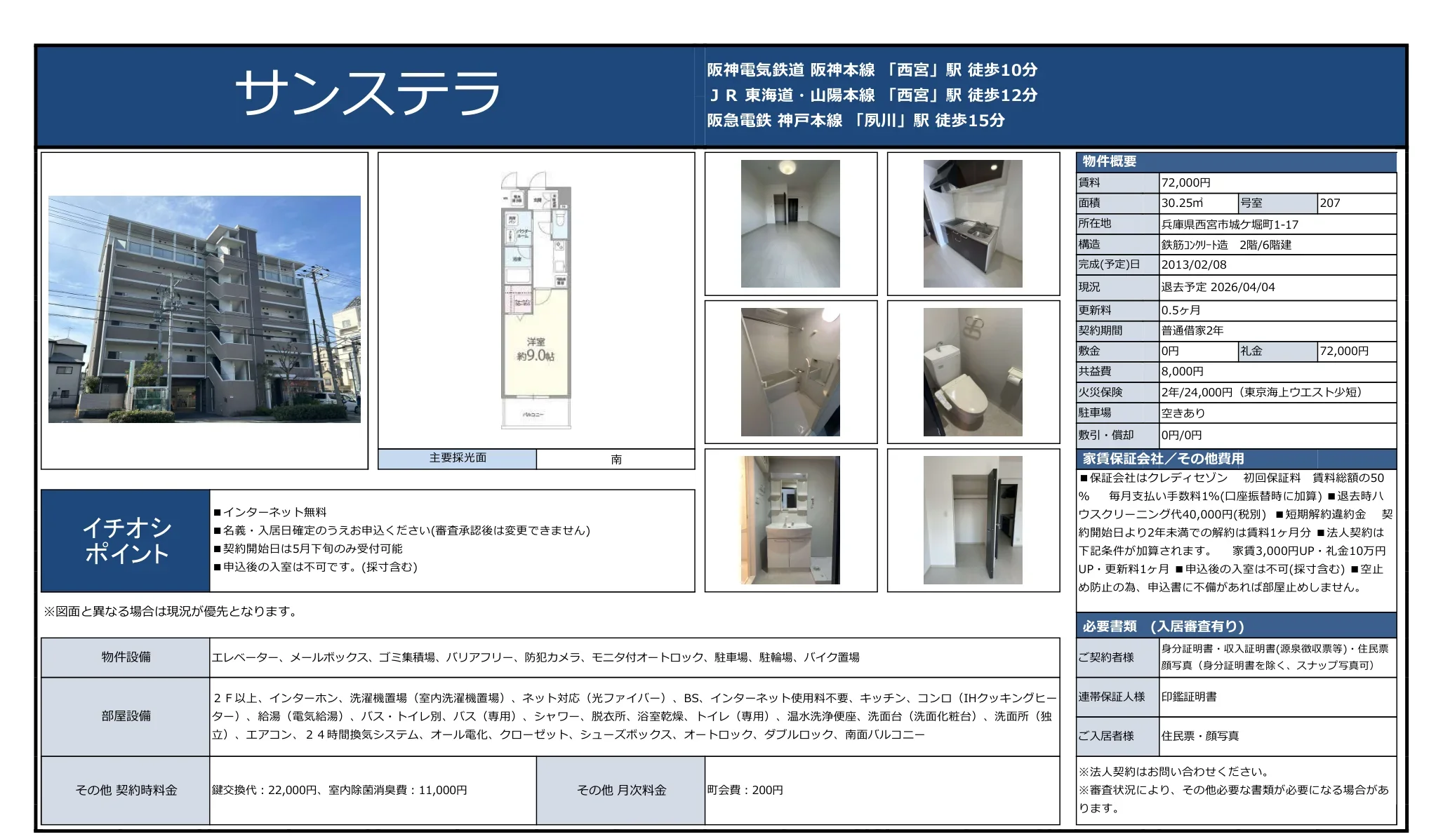サンステラ 207 0
